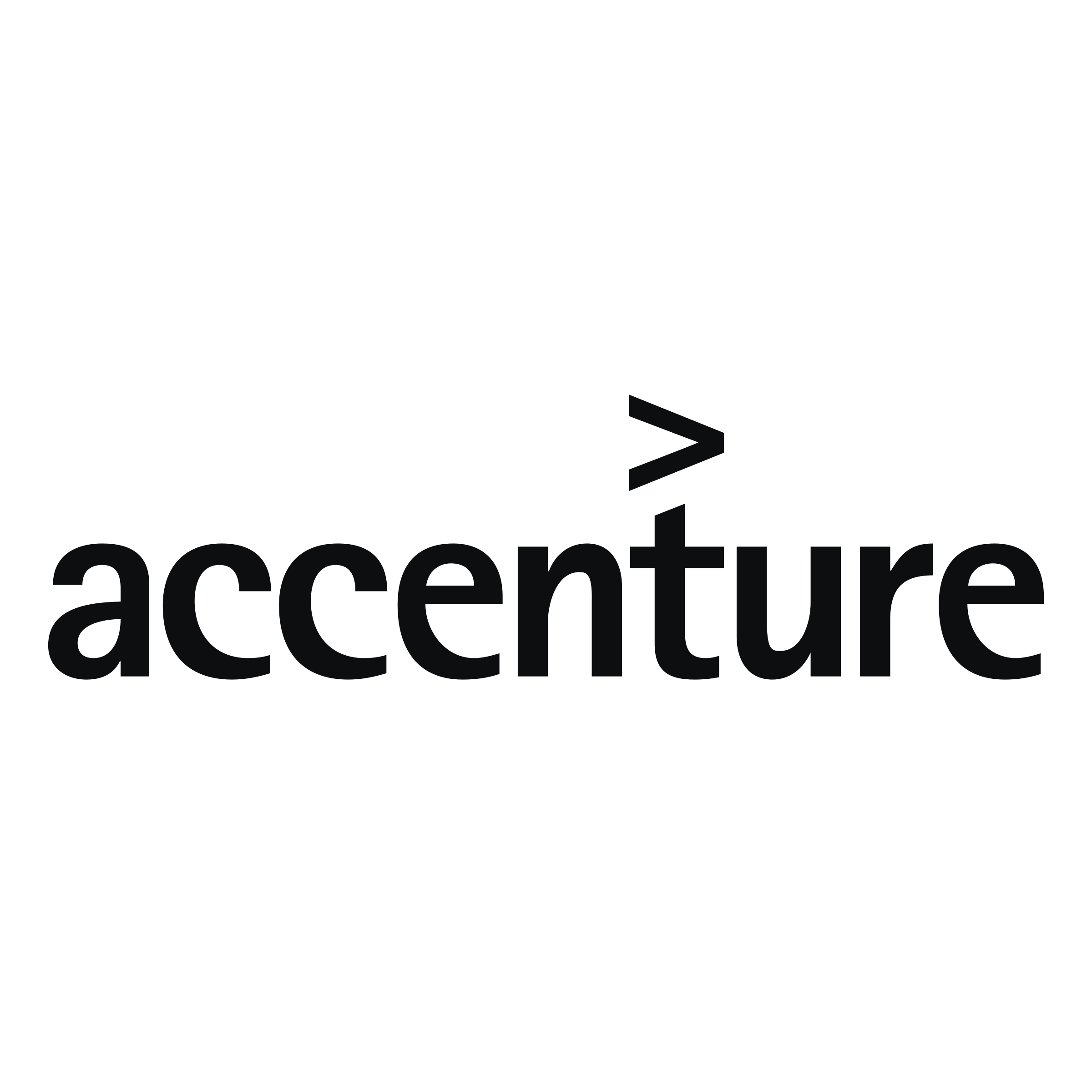 Accenture